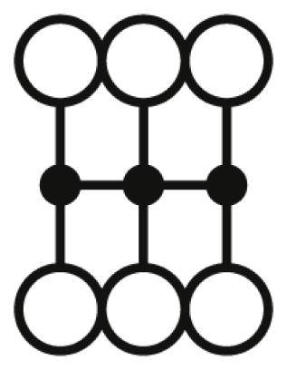 Jednoduchý diagram zobrazuje dvě řady, každou se třemi kruhy, které jsou propojeny horizontálními a vertikálními čarami.