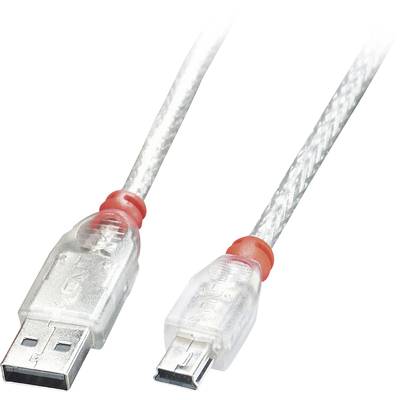 USB kabel s USB-A konektorem vlevo a mini-USB konektorem vpravo na bílém pozadí.