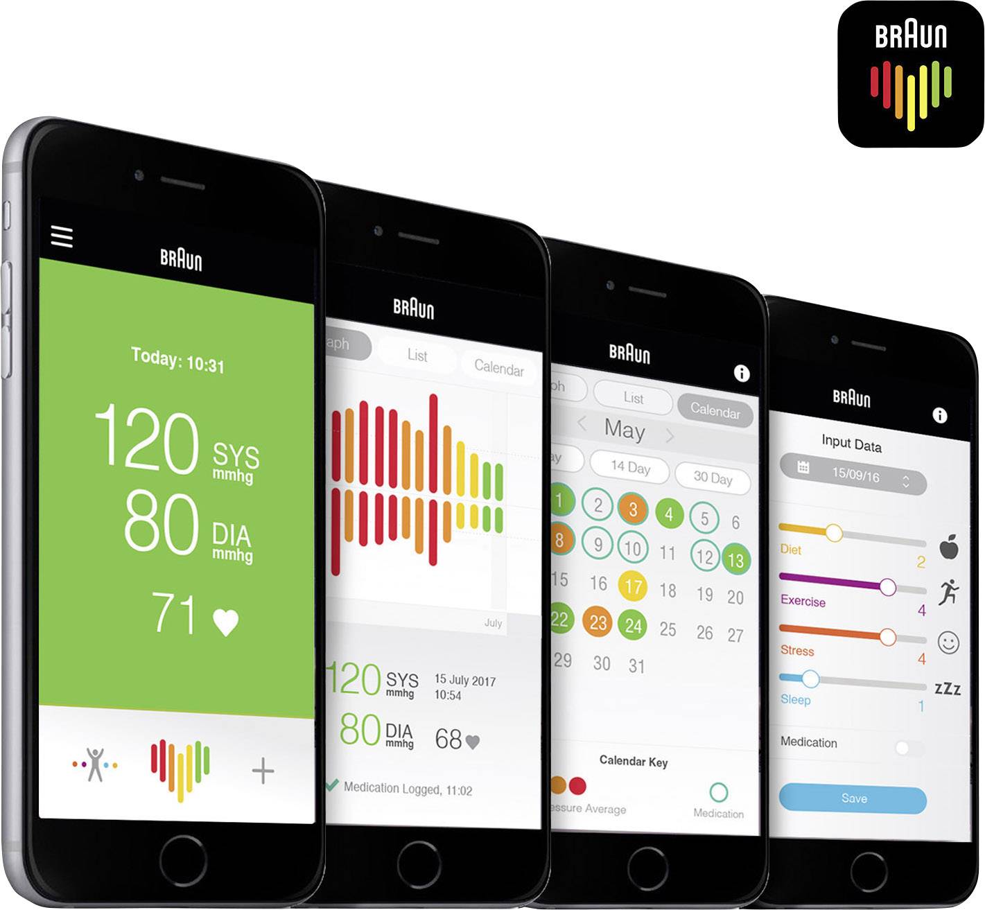 Čtyři smartphony zobrazují zdravotní aplikaci s měřením krevního tlaku: Systolický 120, diastolický 80, tep 71. Obsahuje kalendář a zadané údaje.