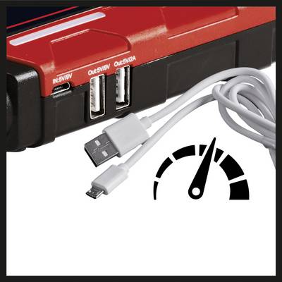 Powerbanka se dvěma USB porty a zabudovaným nabíjecím kabelem. Symbol tachometru signalizuje rychlost nabíjení nebo kapacitu.