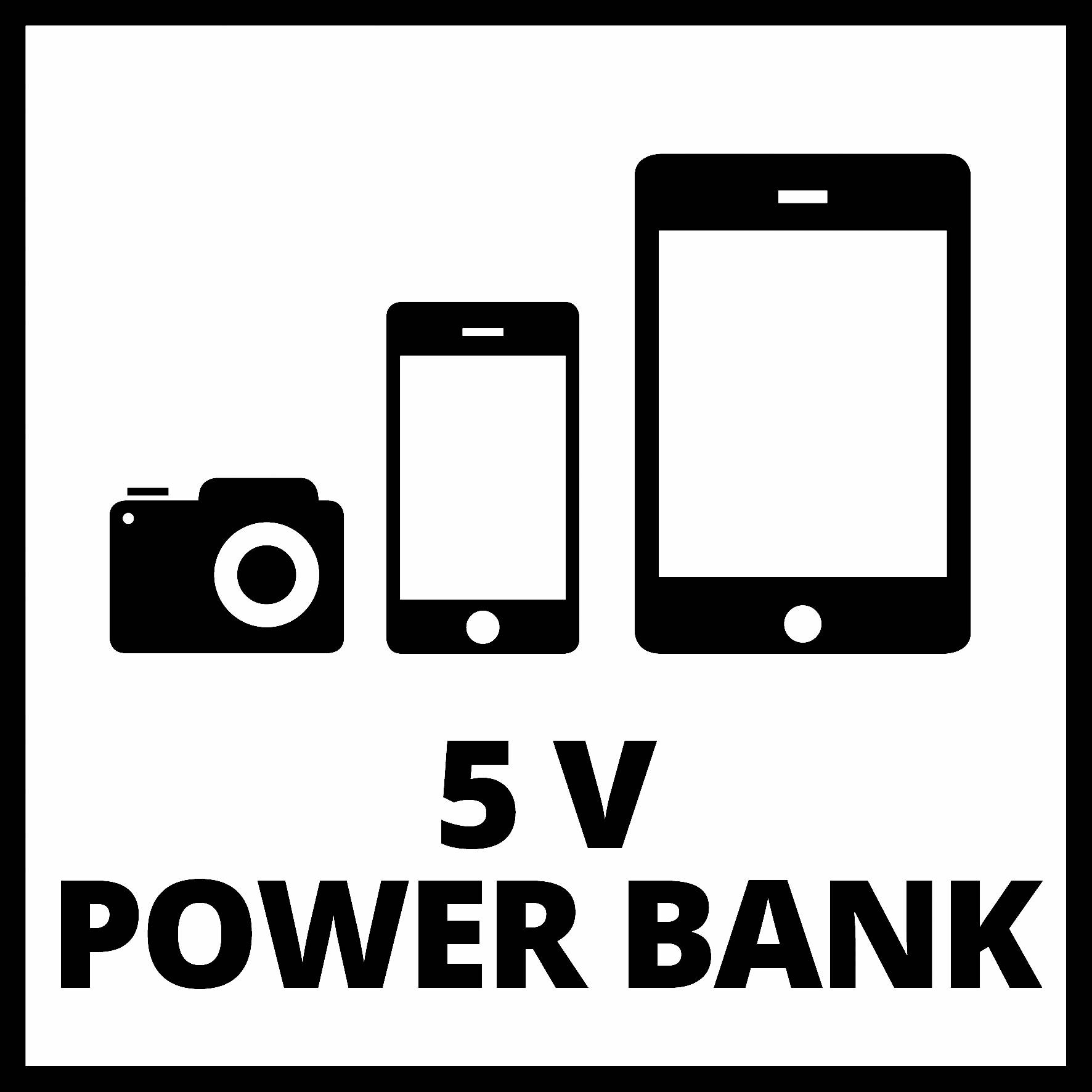Powerbanka 5V: Jednoduché symbolické obrázky fotoaparátu, smartphonu a tabletu znázorňující univerzální podporu powerbanky.