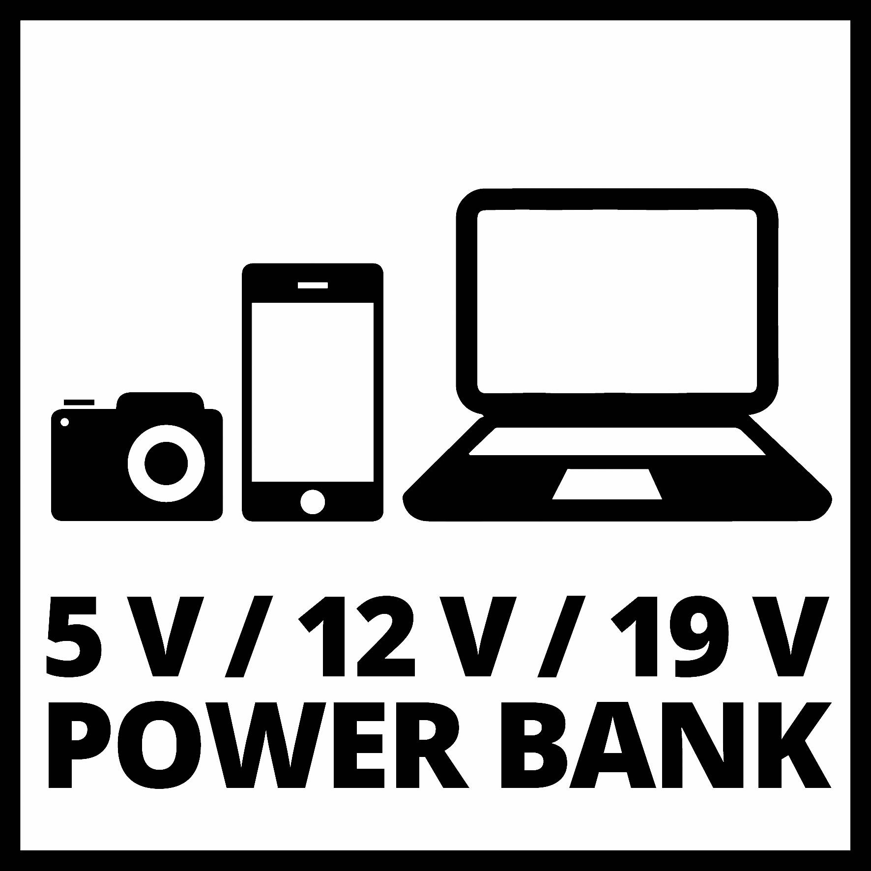 Piktogram s fotoaparátem, mobilním telefonem a notebookem. Text: Power banka 5 V / 12 V / 19 V.