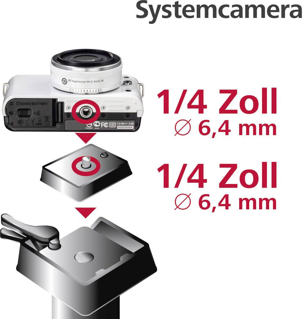 Systémový fotoaparát s 1/4palcovým (6,4 mm) stativovým závitem. Obrázek znázorňuje upevnění na stativ pomocí příslušné šroubu a desky.