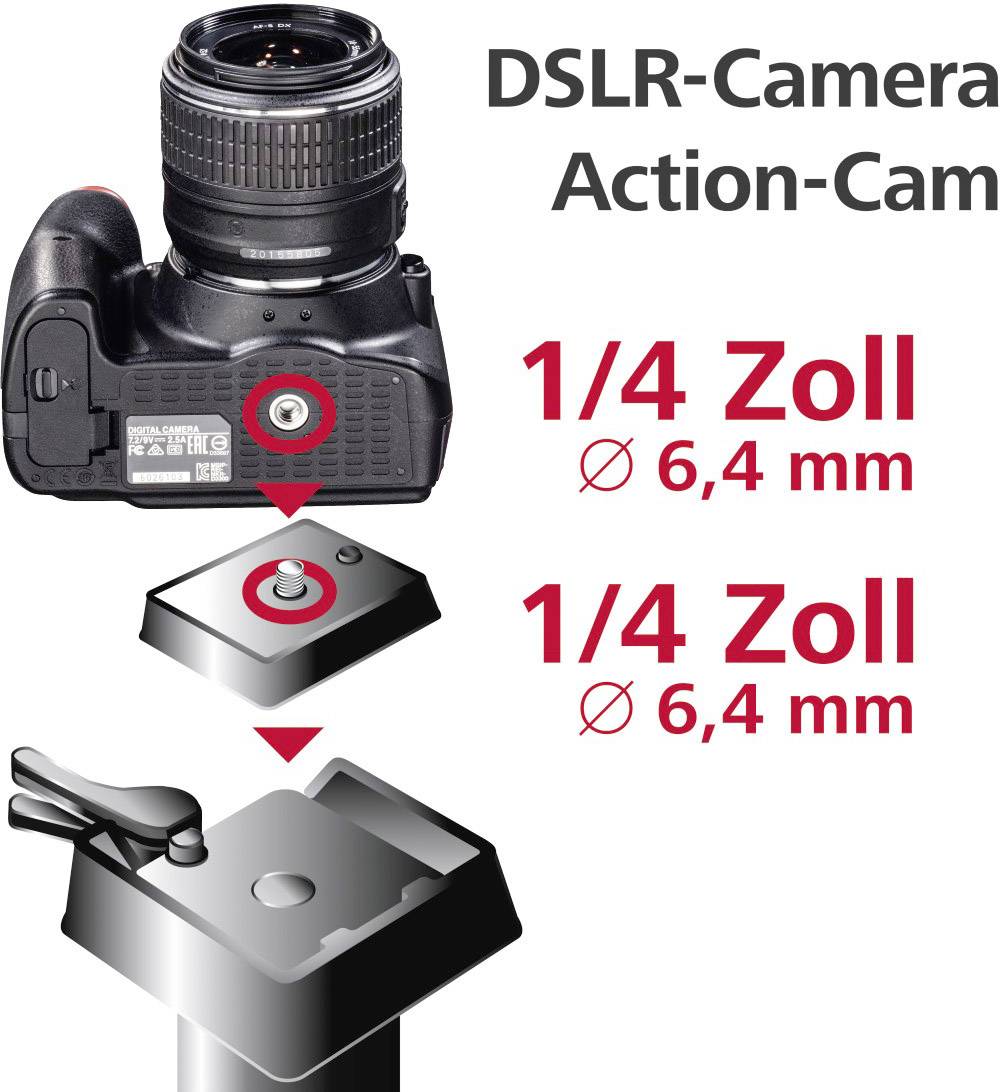 Fotoaparát DSLR na stativovém adaptéru se závitem 1/4 palce (6,4 mm). Vhodné pro DSLR a akční kamery.