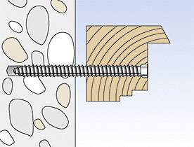Obrázek ukazuje šroub, který upevňuje dřevěnou konstrukci ke zdi. Vlevo struktura zdi, vpravo dřevo s kresbou dřevních vláken.