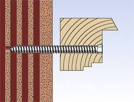 Diagram: Příčný řez cihlovou stěnou se šroubem zašroubovaným do dřevěného rámu. Ukazuje techniku upevnění.