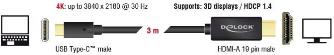 USB Type-C na HDMI kabel, 3 m, podporuje 4K až 3840 x 2160 při 30 Hz, vhodný pro 3D displeje, HDCP 1.4.