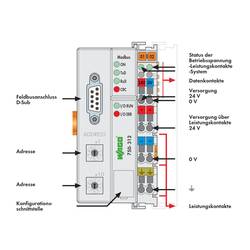 Přípojka sběrnice pro PLC WAGO 750-316 24 V/DC