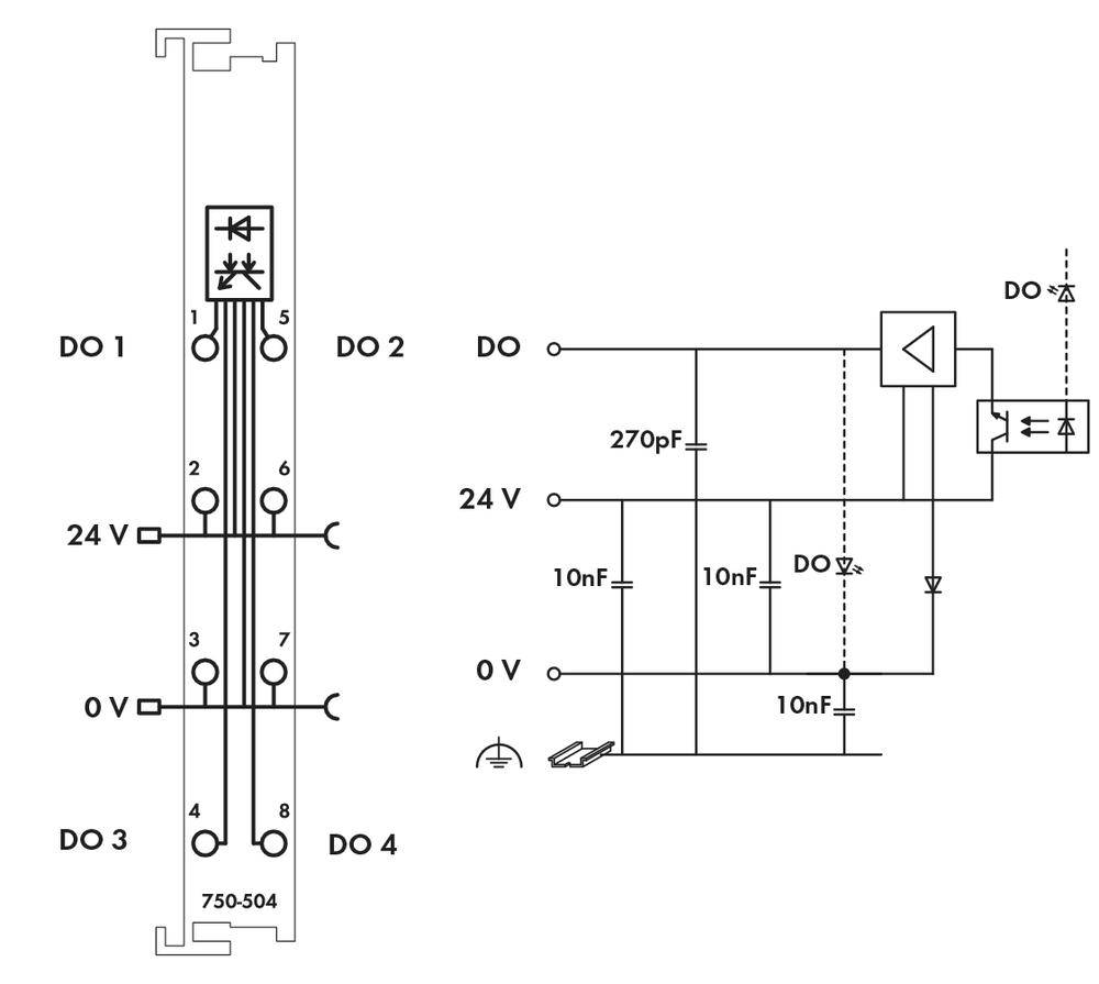 Schéma zapojení digitálního výstupního modulu. Vlevo: Elektrické schéma s DO1-DO4 a 24V připojením. Vpravo: Schéma zapojení s rezistory a kondenzátory.