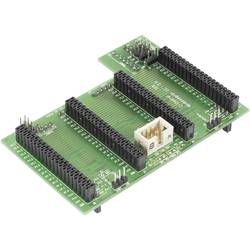 C-Control PRO 128, vhodná pro sériu: C-Control Pro