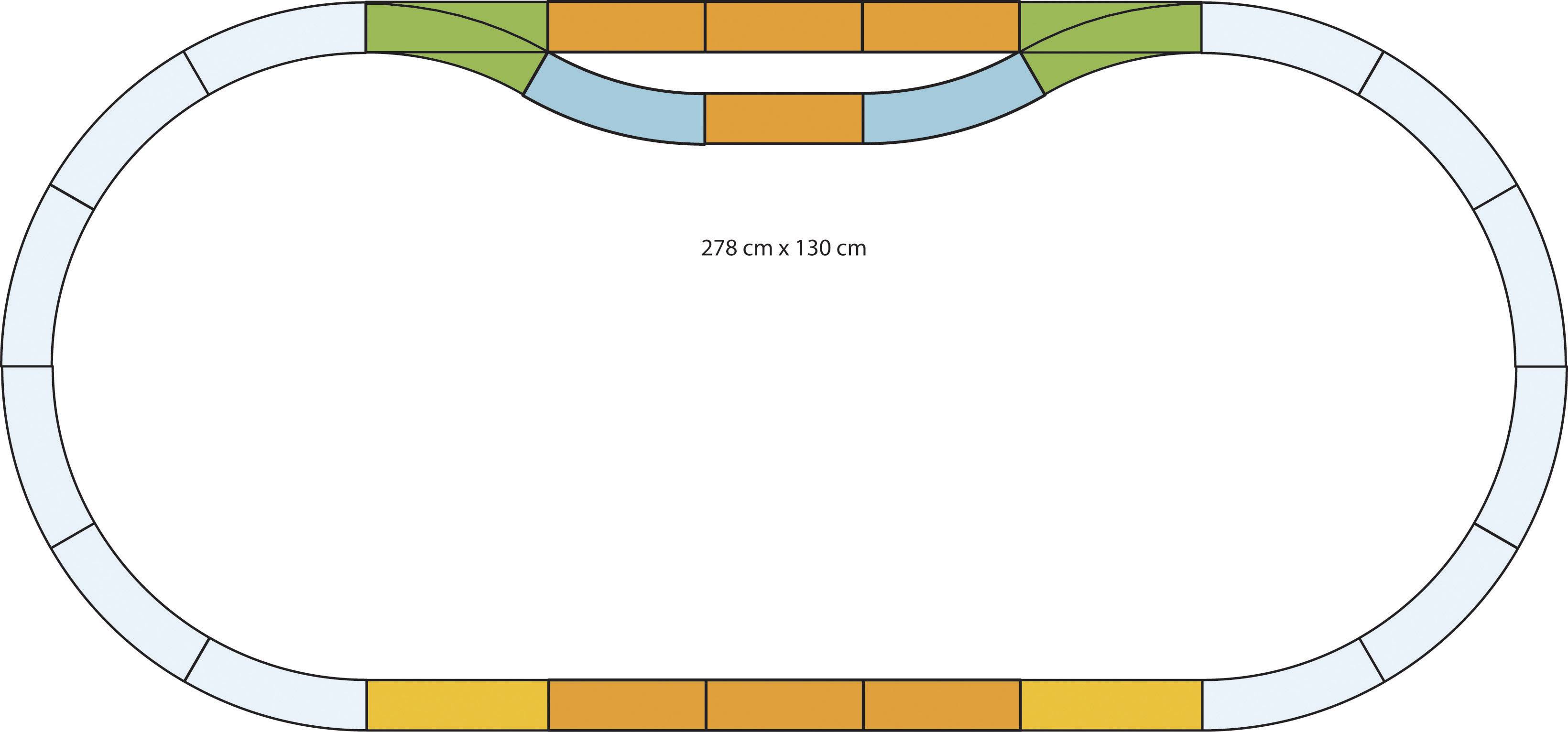 Rozvržení tratě dostihovské dráhy s rozměry 278 cm × 130 cm. Oválný tvar s vnitřní smyčkou nahoře.