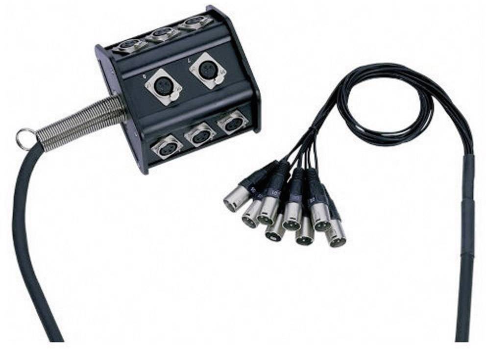 Vícevodičový kabel: Vlevo rozvodná krabice s několika zásuvkami, vpravo několik XLR konektorů na kabelech. Používá se pro audio připojení.