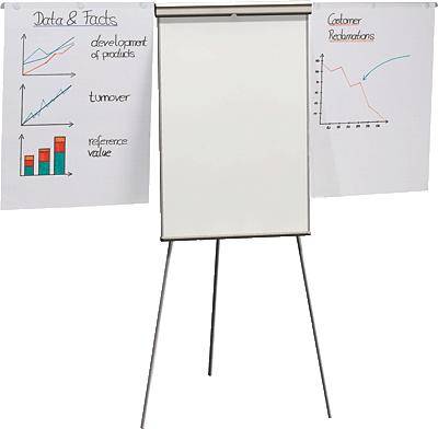 Flipchart se dvěma diagramy. Vlevo: Nárůst v oblastech 'Vývoj produktů', 'Tržby', 'Referenční hodnota'. Vpravo: Pokles 'Zákaznických stížností'.