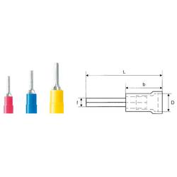 Kabelová koncovka Weidmüller 9200470000, 1.50 mm² – 2.50 mm², částečná izolace, modrá, 100 ks