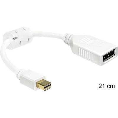 Bílý adaptérový kabel, který konvertuje Mini DisplayPort na HDMI, s délkou 21 cm.