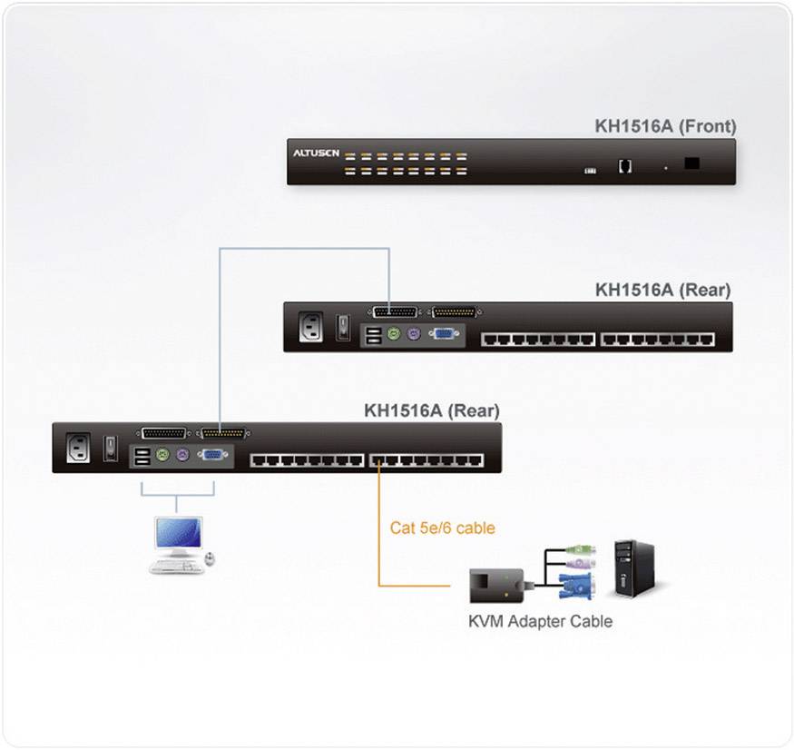Grafika zobrazuje přední a zadní pohled na KVM přepínač ATEN KH1516A. Připojení k počítačům je znázorněno pomocí kabelů Cat 5e/6.