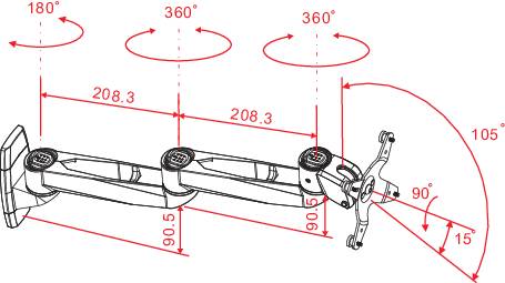 Technický výkres pohyblivého robotického ramene s rotačními úhly 180°, 360° a 105°, včetně délkových údajů 208,3 mm a 80,5 mm.