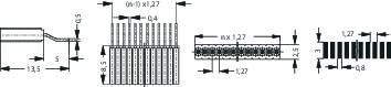 ASCII zobrazení různých berlínských památek, včetně Braniborské brány, Televizní věže a Říšského sněmu.