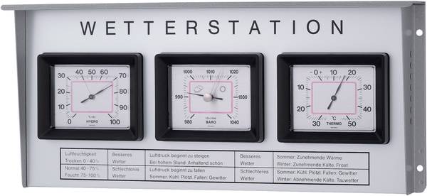 TFA Dostmann  20.2019 analogová meteostanice