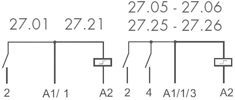 Schéma zapojení se dvěma paralelními elektrickými obvody. Vlevo: číslo 27.01 a 27.21, připojení od 2 do A1/1 a A2. Vpravo: číslo 27.05, 27.06, 27.25, 27.26, připojení od 2 do A1/1/3, 4, A2.