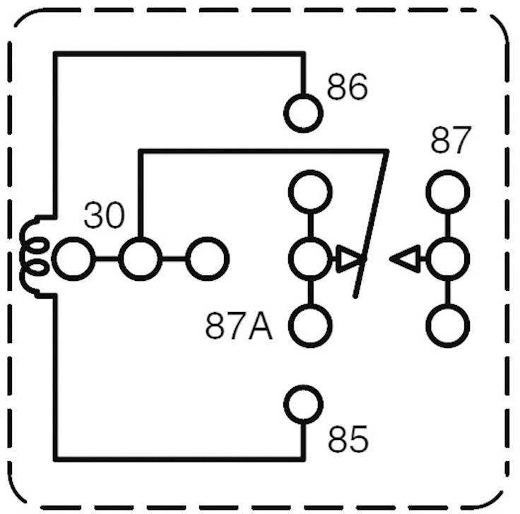 Elektrické schéma relé se svorkami: 30, 85, 86, 87 a 87A. Zobrazuje vnitřní zapojení a funkci.