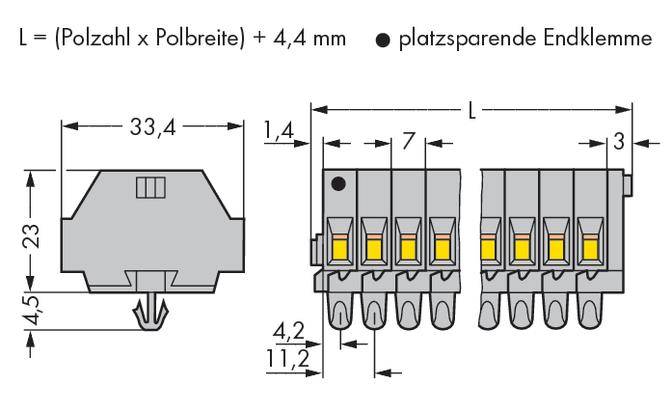 Technický výkres prostorově úsporné koncové svorky. Rozměry: šířka 33,4 mm, výška 23 mm, délkové údaje pro různé díly vyznačeny.