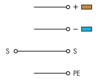 Diagram znázorňuje tři vedení: '+', '-', 'S' a 'PE'. '+' je hnědý, '-' modrý, 'S' černý, 'PE' nemá barevný kód.