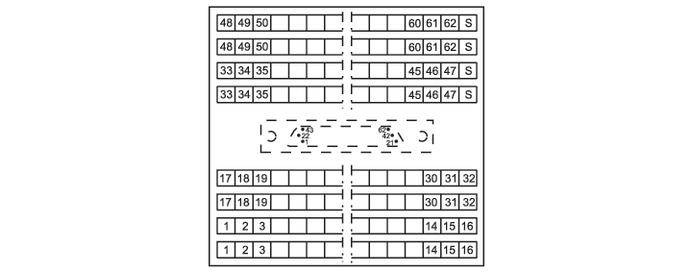 Diagram sedacího pořádku s očíslovanými sedadly v řadách, zobrazující centrální uličku. Vlevo sedadla od 1 do 50, vpravo sedadla od 1 do 61.