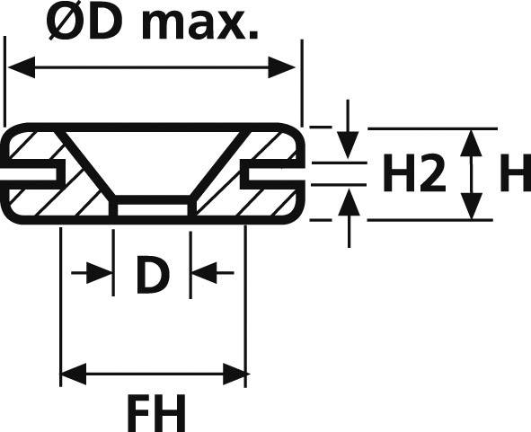 Diagram zobrazuje příčný řez součástí s rozměry ØD max, H, H2, D a FH.