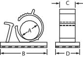 Technický výkres diagramu potrubní svorky s rozměry: A (průměr potrubí), B (délka základny), C (výška), D (šířka základny).