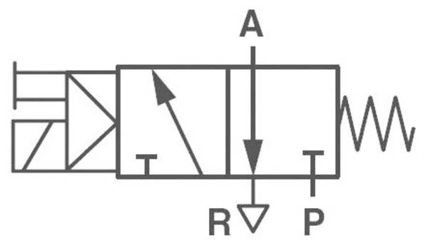 IMI NORGREN elektromagnetický ventil V51B417A-A213J  24 V/DC Materiál pouzdra hliník Těsnicí materiál NBR 1 ks