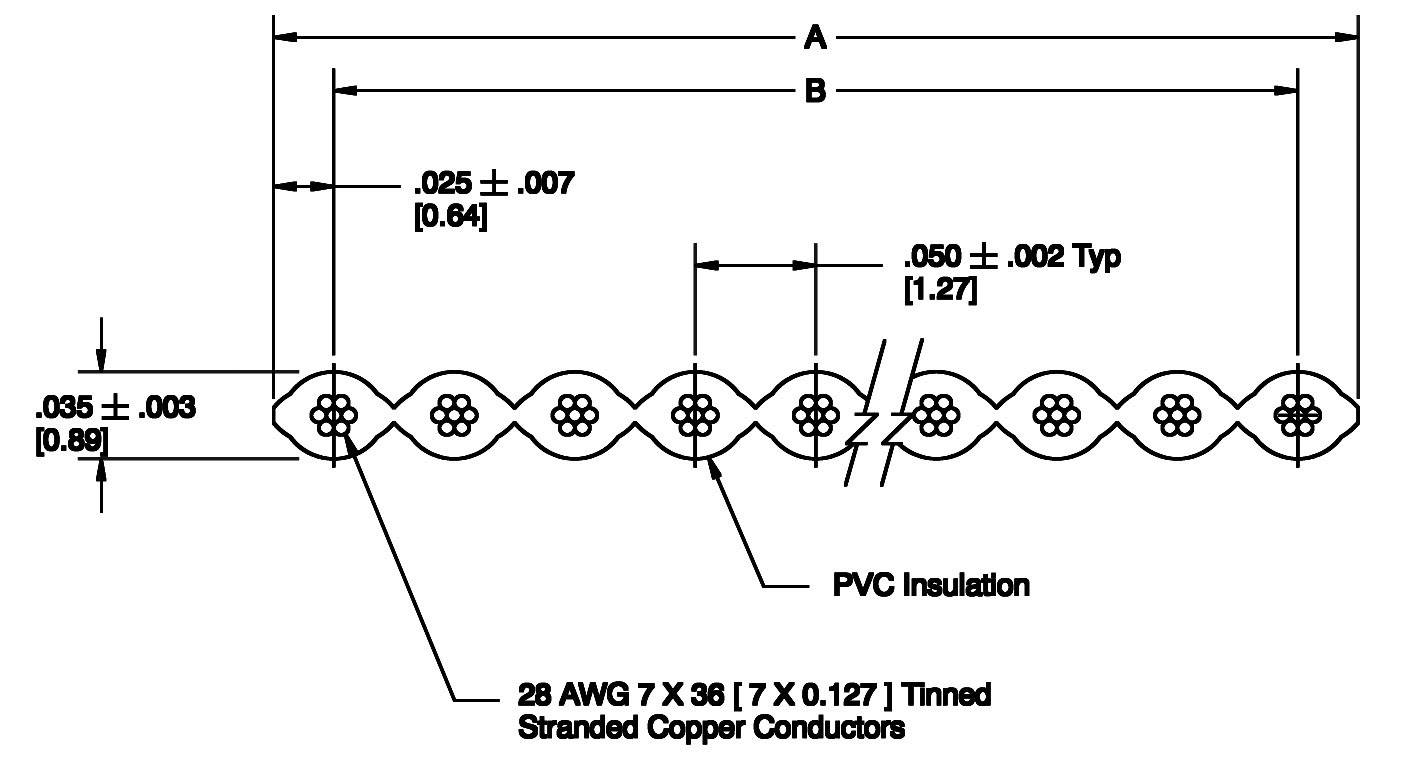 Diagram průřezu kabelu s PVC izolací. Zobrazuje rozměry v palcích: šířka 0,050 ± 0,002, A=0,035 ± 0,003, B=0,025 ± 0,007. 28 AWG 7x36 pocínované měděné vodiče.