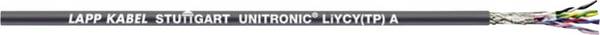 LAPP 66262/305 datový kabel UNITRONIC® LiYCY (TP) A 2 x 2 x 0.75 mm² šedá 305 m