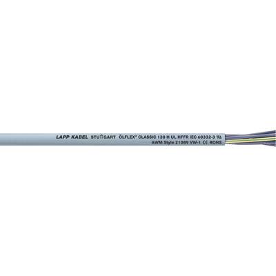 Modrý kabel s nápisem 'LAPP KABEL ÖLFLEX CLASSIC 110 5x1.0 HFFR IEC 60332-3'; viditelné vícebarevné vodiče kabelu.
