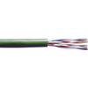 CAT 5e UTP VideoTwist 7988R