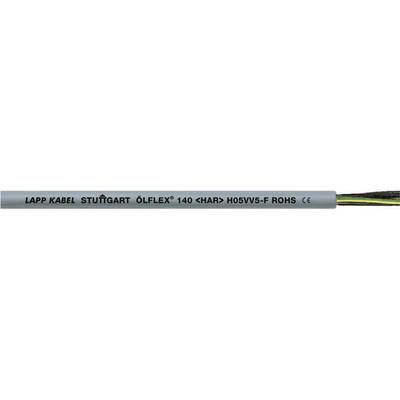 Kabel společnosti Lapp s nápisem 'Stuttgart Oelek 1x0,6 Char H05V-K 0.6' a pohled na vnitřní vodiče v různých barvách.