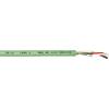 Sběrnicový kabel Belden YE00906.00500, vnější Ø 6.30 mm, zelená, metrové zboží