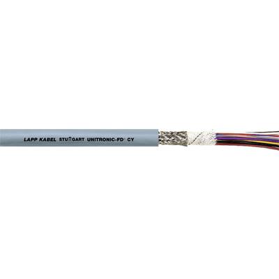 Kabel s označením 'LAPP KABEL STUTTGART UNITRONIC-FD CY' ukazuje šedý vnější plášť a barevné, volně uložené vodiče.