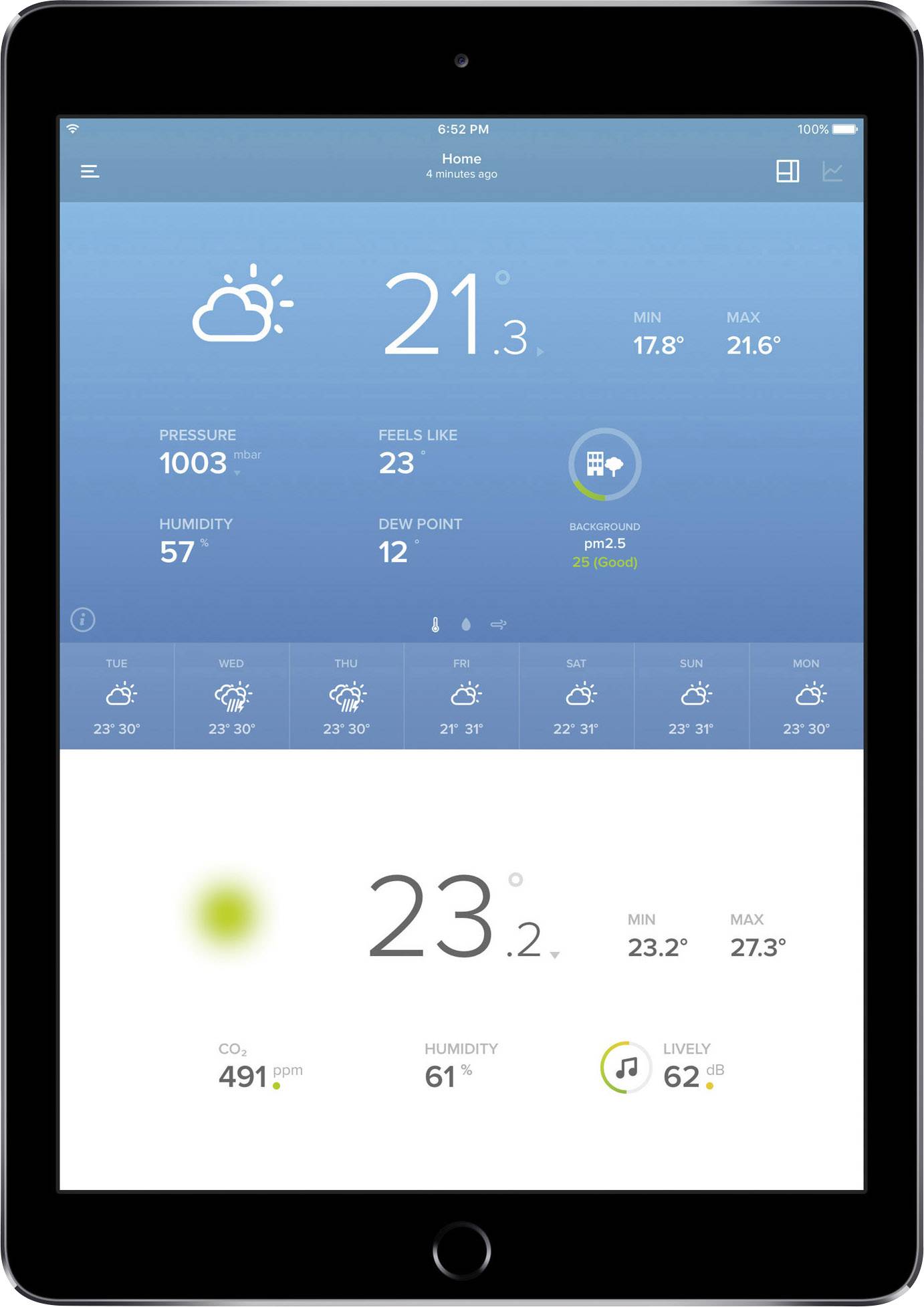 Tablet zobrazuje aplikaci s meteorologickými daty: 21,3°C, minimálně 17,8°C, maximálně 21,6°C, tlak vzduchu 1003 hPa, vlhkost vzduchu 82%, předpověď na několik dní.