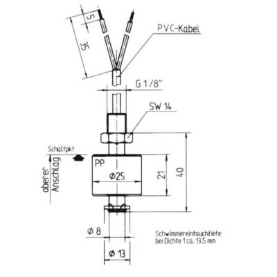 Technický výkres plovákového spínače s rozměry: celková délka 40 mm, šířka 25 mm. PVC kabel, horní připojení G1/8".