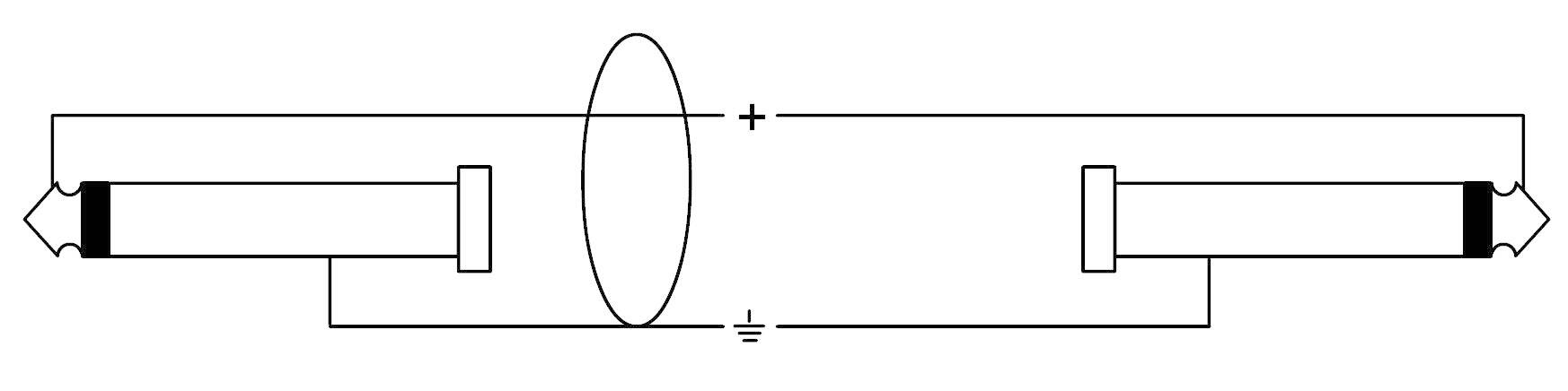 Schéma zapojení jednoduché polarity s dvěma elektrodami, střední cívkou, plus a minus svorkami a uzemňovací linkou.