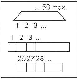 Diagram ukazuje políčka s čísly. Nahoře: max. 50. Uprostřed: 1, 2, 3, prázdná pole. Dole: 262728, prázdná pole.