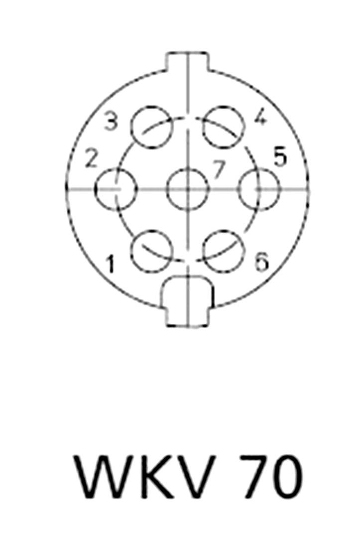 Diagram konektoru se sedmi očíslovanými kolíky v kruhovém uspořádání. Pod diagramem je nápis 'WKV 70'.