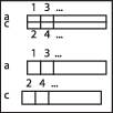 Matematické diagramy zobrazují zlomkové stupně s výrazy '1/5', '2/4', '1/3', '2/4', '2/3', '2/4' jako vizuální znázornění.