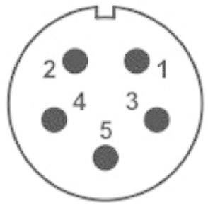 Zapojovací diagram 5-pinového DIN konektoru. Piny jsou číslovány od 1 do 5 v kruhovém uspořádání.