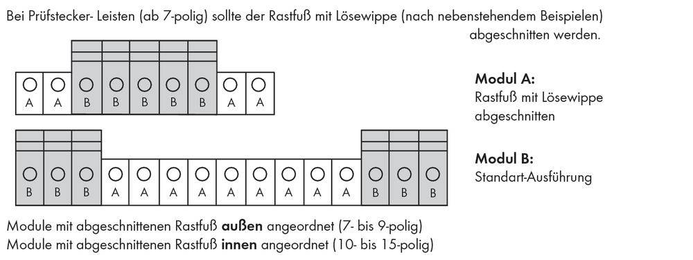 Diagram testovacího konektoru: Dva moduly (A a B) pro lišty od 7 pinů. Modul A má uvolněnou aretační páku, modul B je standardní. Pokyny pro uspořádání modulů s aretačním soklem.