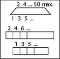 Diagram znázorňující délku obdélníku: 24 cm nebo 50 m². Dole jsou číslované bloky, 246 a 135 cm, pro srovnání.
