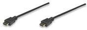 Dva černé HDMI kabely se zástrčkami, ležící vedle sebe.