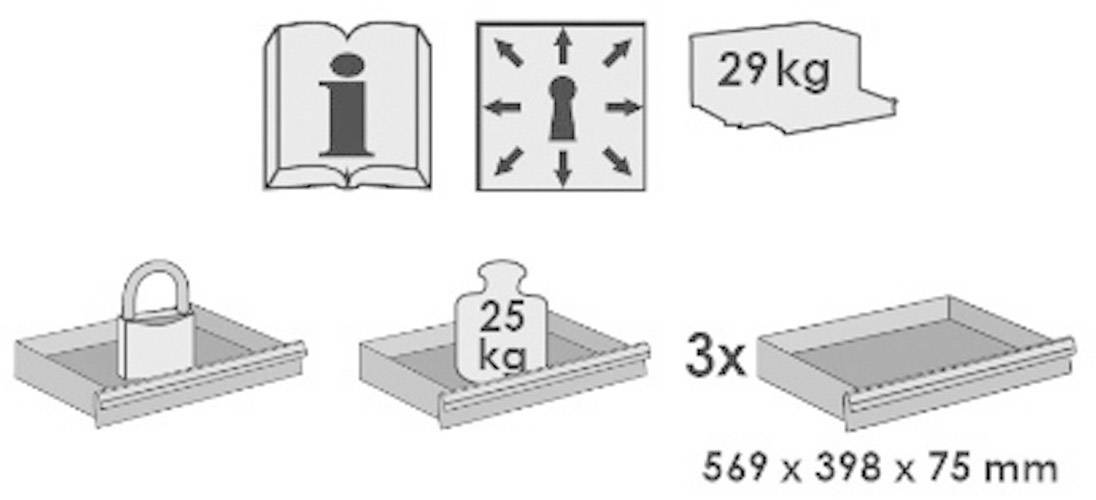 Symboly znamenají: Příručka; Hmotnost 29 kg; Rozměry 569 x 398 x 75 mm; Maximální zatížení 25 kg; Uzamčení vyžadováno. Obsahuje tři police.