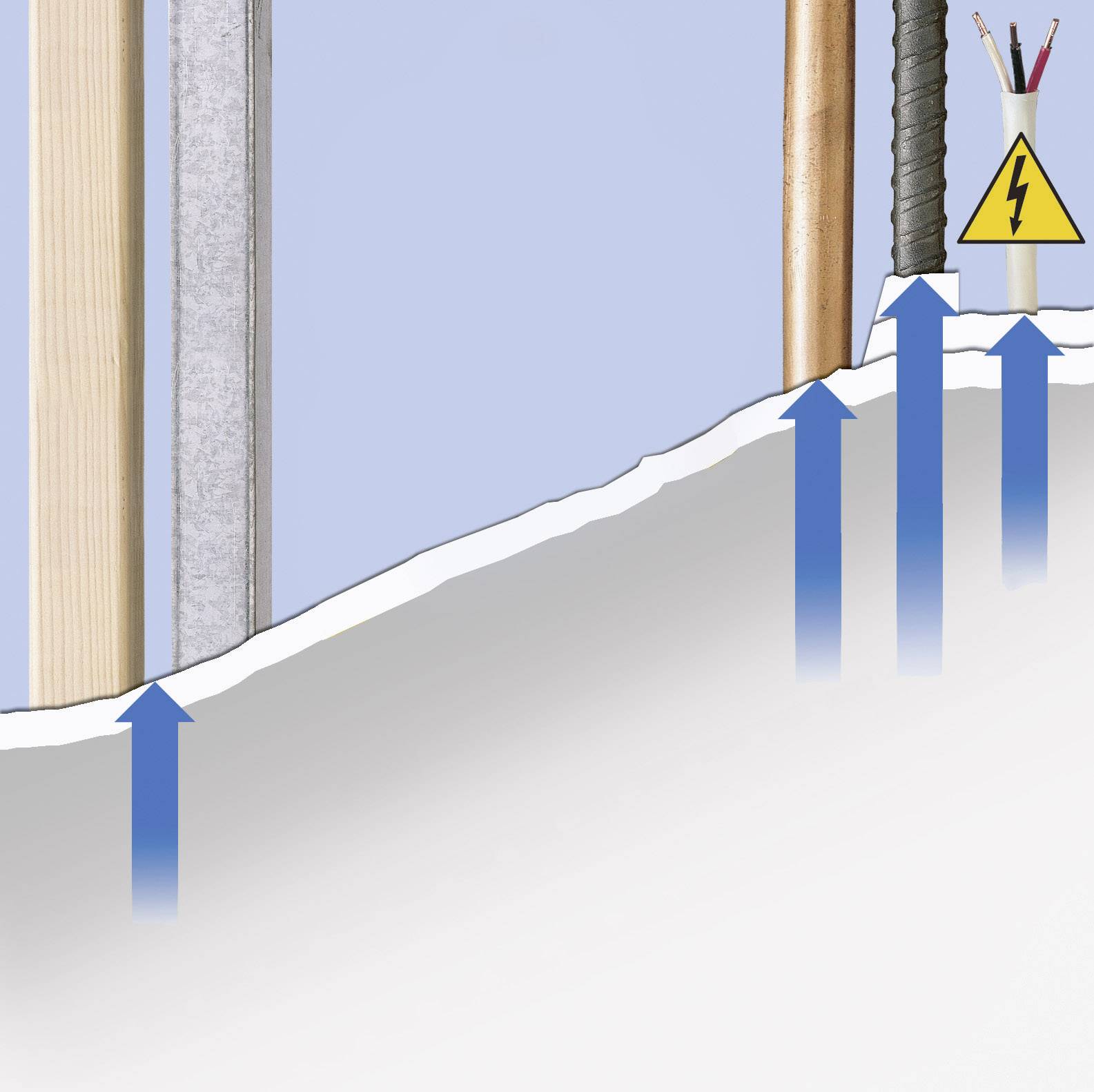 Detektor kovů a elektrického vedení MultiScanner Pro SL Zircon Conrad.cz